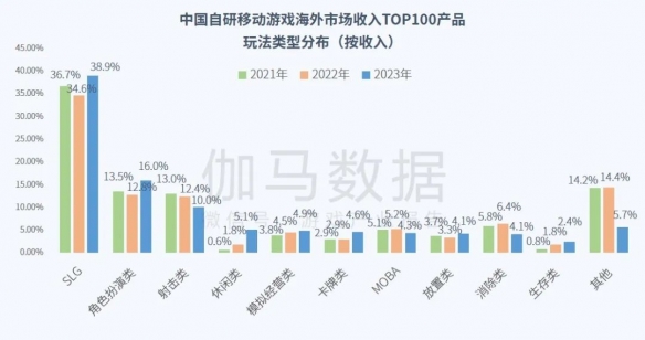 游侠网13